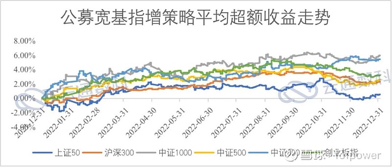 Peloton (PTON.US) 成本削减见成效：Q4 超预期扭亏为盈，新财年营收指引乐观