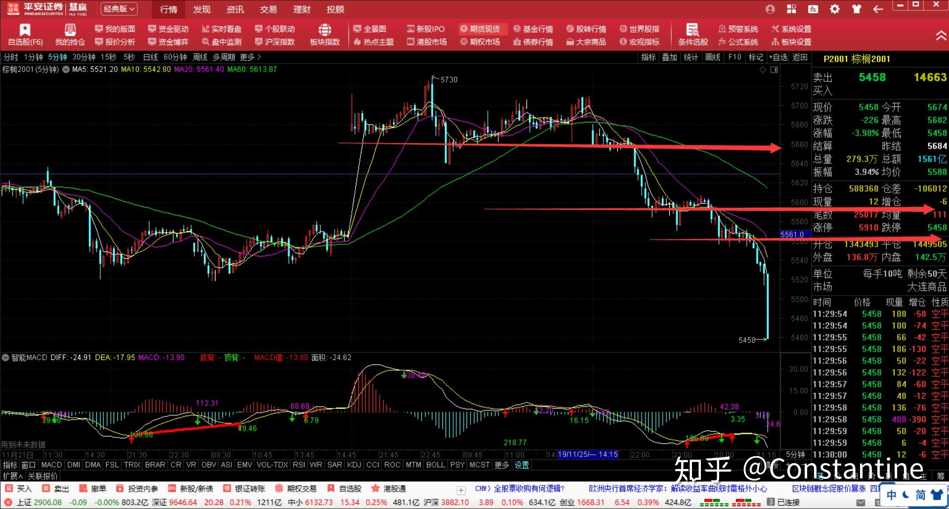 苹果(AAPL.US)推迟Siri关键升级背后：AI语音控制系统战略浮出水面