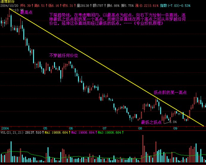 一体化污水设备报价清单明细（源头厂家青岛乐中环保为您分享）