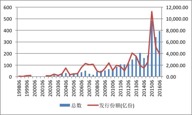 卧螺离心机工作原理图和使用说明分享（卧螺离心机工作过程）