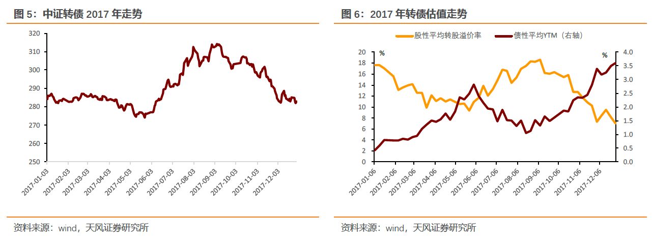 江河水情平稳 广东防汛Ⅳ级应急响应结束
