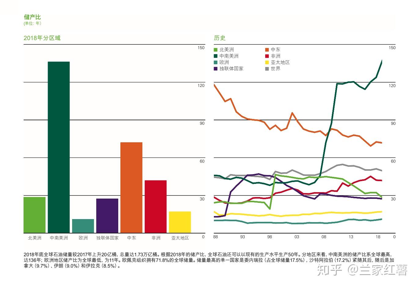 星巴克(SBUX.US)盘后上涨！Q3业绩表现参差不齐但改革初见成效， 中国市场同店销售重回增长