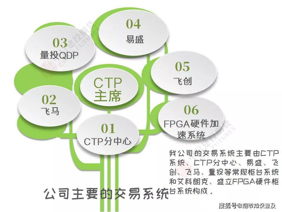 港股开盘 | 恒指高开0.35% 锂矿概念强势