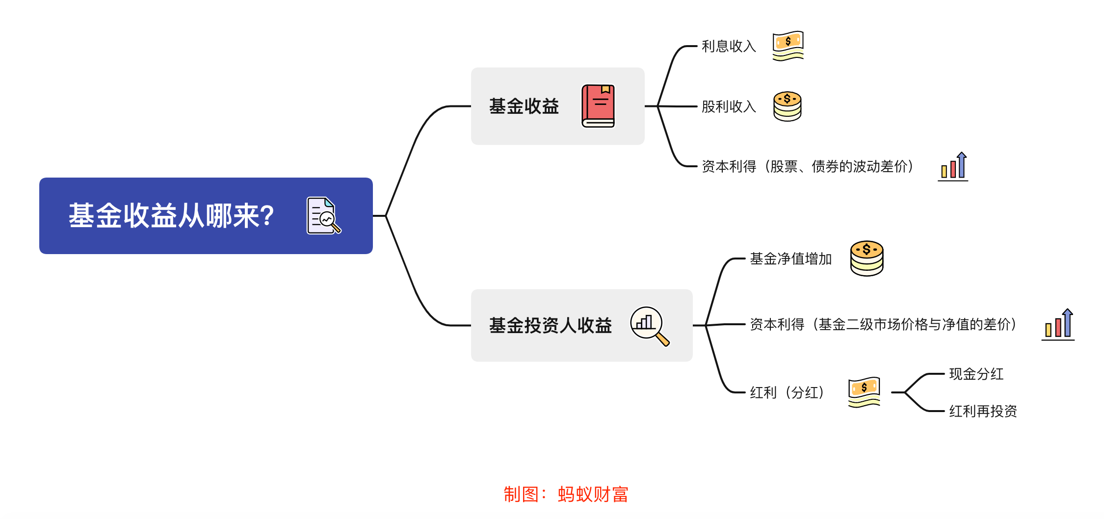 飞塔信息(FTNT.US)Q2业绩出色遭遇市场反响平淡，保守指引导致盘后股价大跌17%