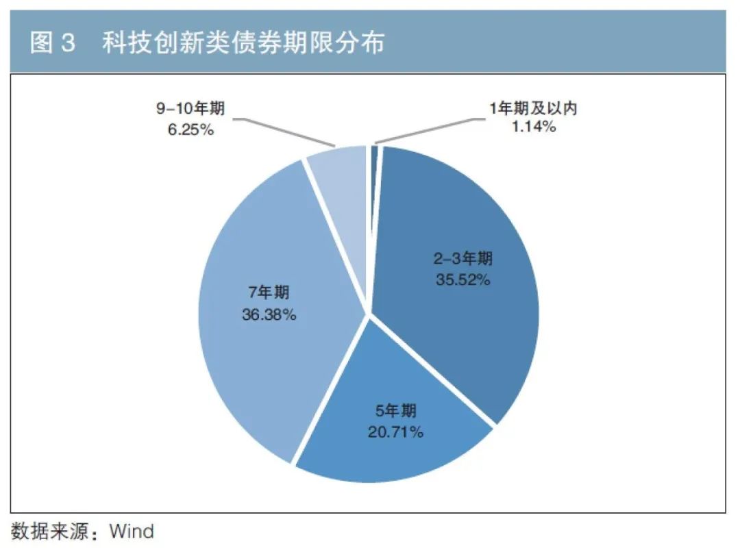 珠海海韵城广场好热闹！｜潮聚七夕·浪漫珠海