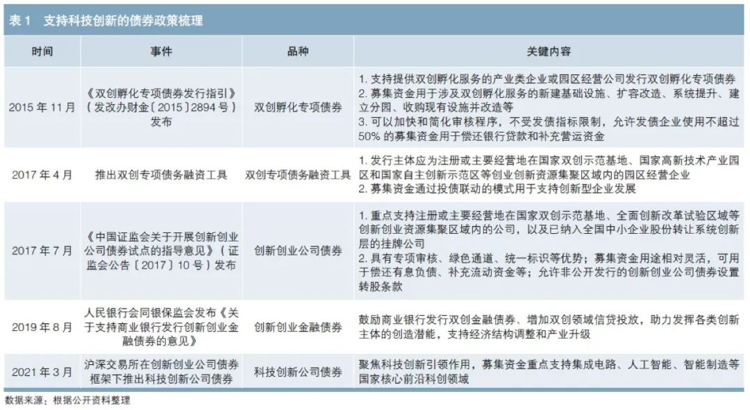 泽连斯基与特朗普通话,讨论追加对俄制裁和保护乌领空方案
