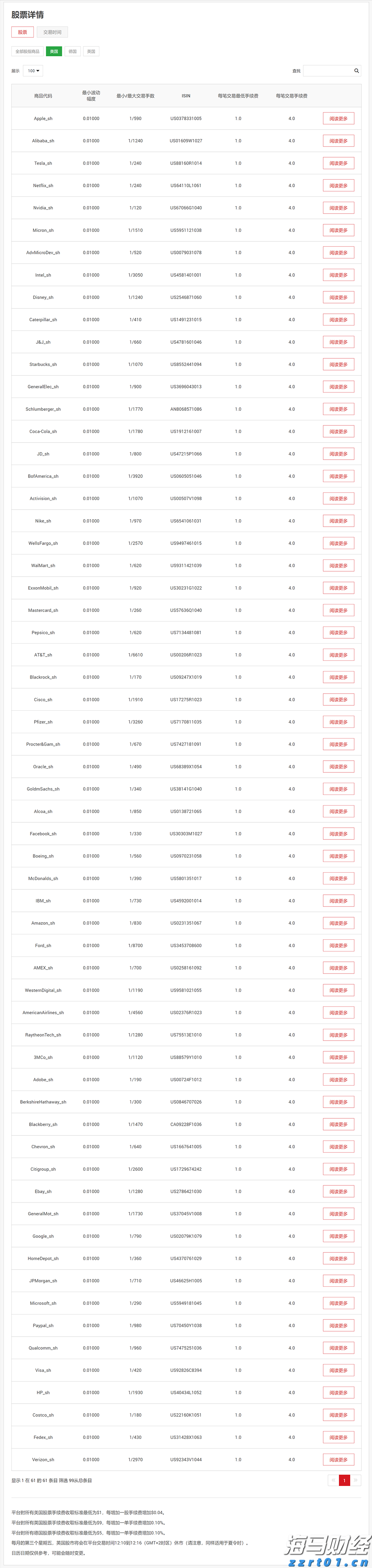 苹果(AAPL.US)强劲财报带动股价上涨，但AI投资及关税问题成华尔街争论焦点
