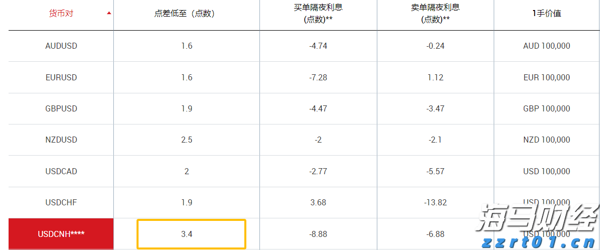 广东各地各部门全力救援，10处高速恢复通行、停电超九成已恢复