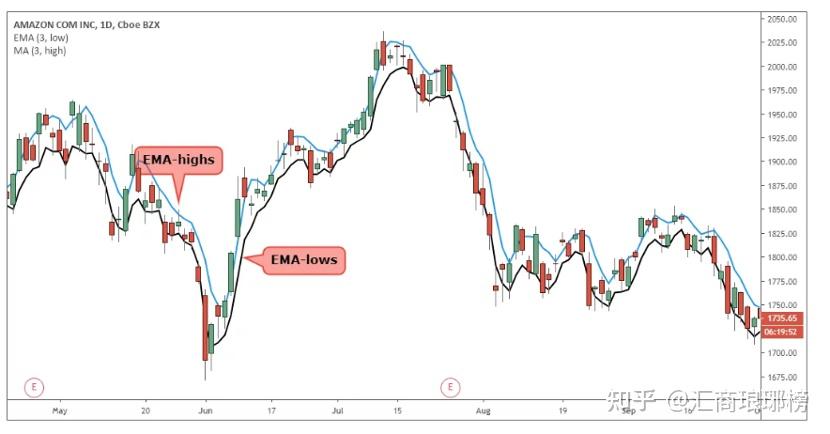 吉尔吉斯斯坦接任2025至2026年度上海合作组织轮值主席国