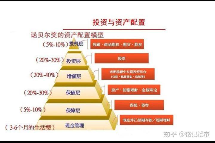 云南省市场监管局开展涉企违规收费专项整治行动