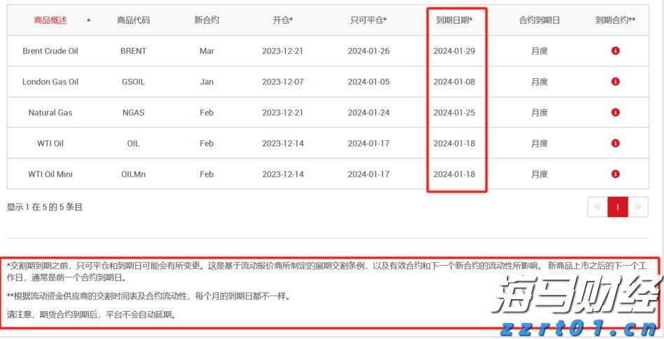 全球关注苏格兰会晤！欧盟主席冯德莱恩将与特朗普讨论贸易协议