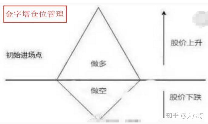 市足协代表队与“粤湛”女足进行友谊赛