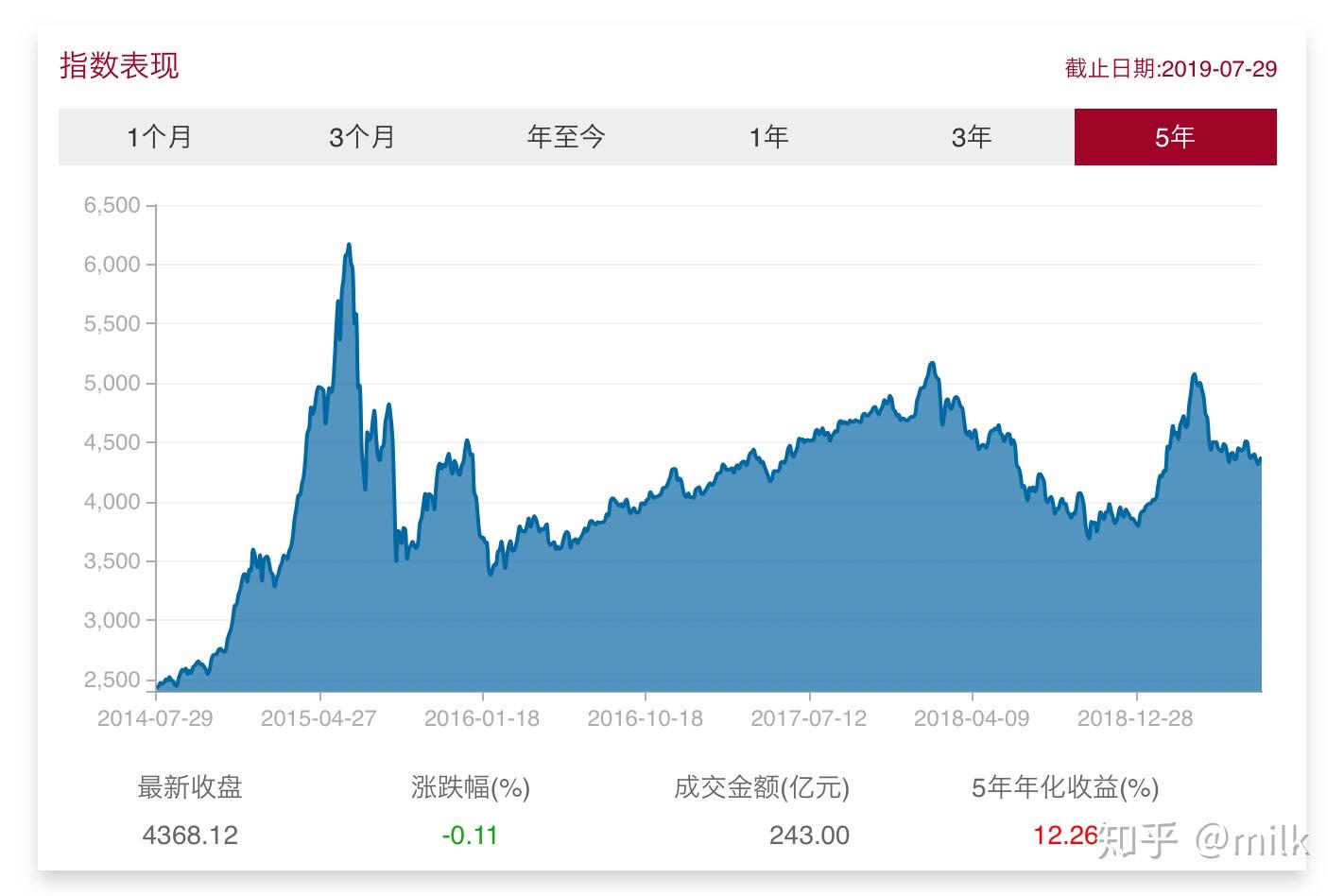 苹果(AAPL.US)推迟Siri关键升级背后：AI语音控制系统战略浮出水面