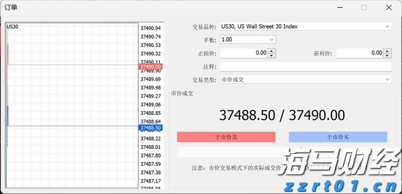 美股动态 | 核电股普遍上涨 Oklo lnc(OKLO.US)上升超过13%