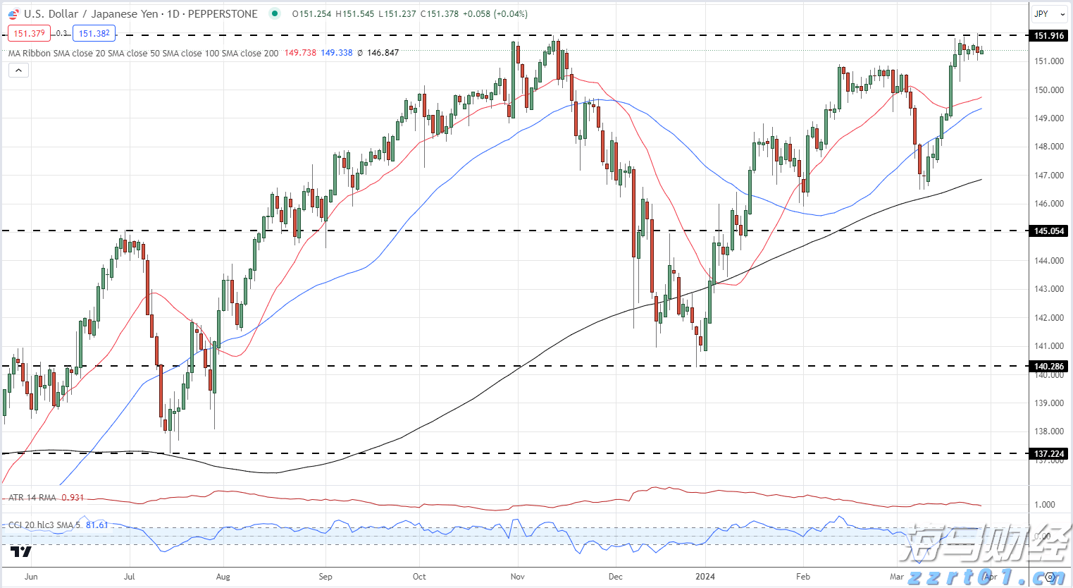 惠州红花湖景区东入口栈桥开放！最新交通安排→