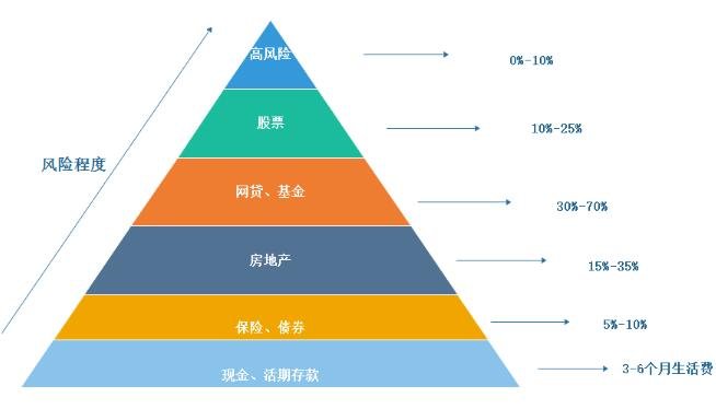 MSCI季检结果公布！老铺黄金(06181)等14只股份获纳入MSCI中国指数