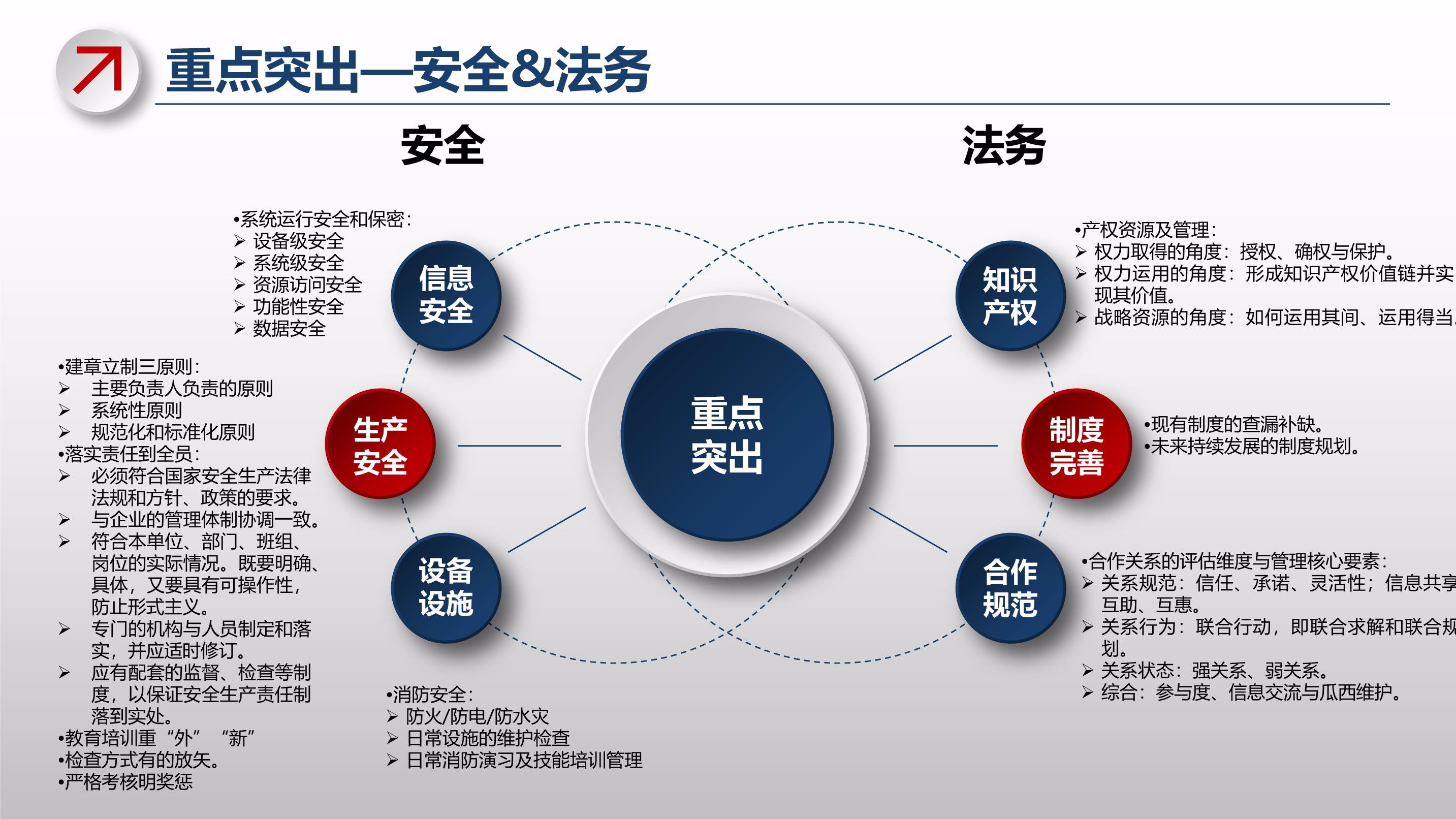 上海高校食堂超过80%，实现“六T”实务食品安全标准化管理