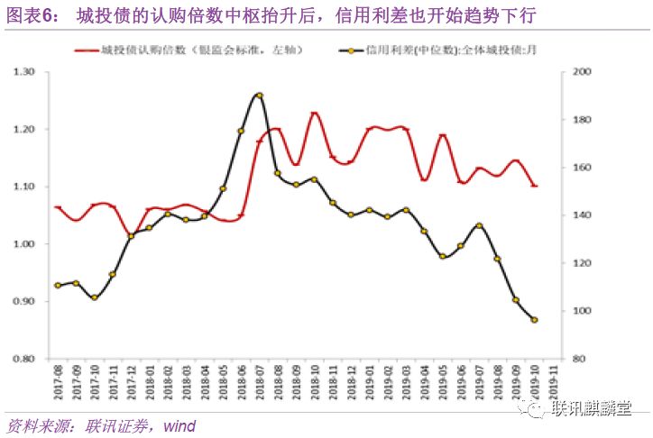 安徽强化暑期重点领域广告监管