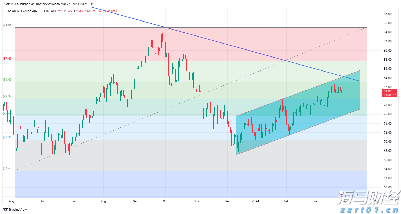 稳居全国第一!广东经营主体总量突破2000万户