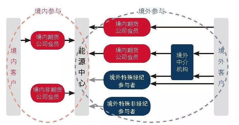 “五一”跨境游热潮涌动，合肥边检全力保障出游高峰