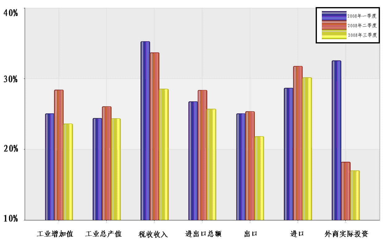除了匈牙利，欧盟26个成员国发声支持乌克兰入盟
