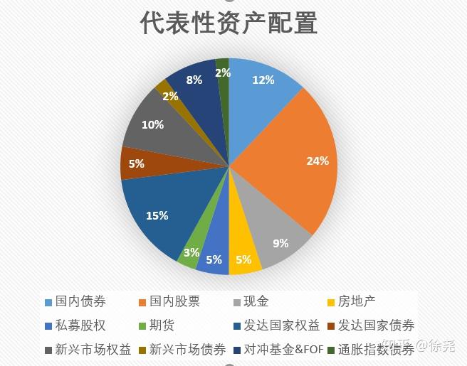美股前瞻 | 三大股指期货全面上涨，美欧达成15%关税协议，“超级周”来临