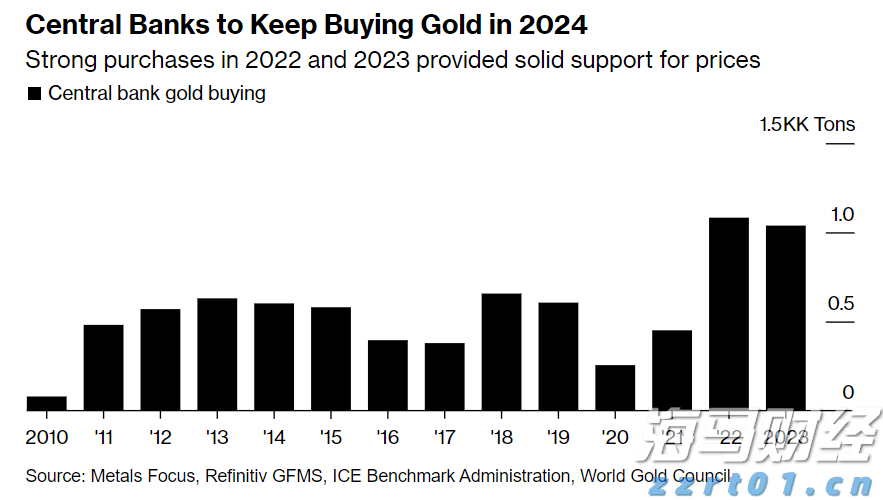 新建化工厂污水处理流程及方案分享（化工厂废水处理方法及流程介绍）