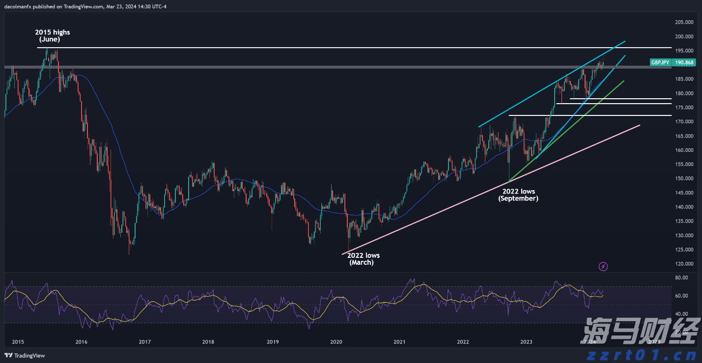重庆4项措施开展经营者集中反垄断审查试点