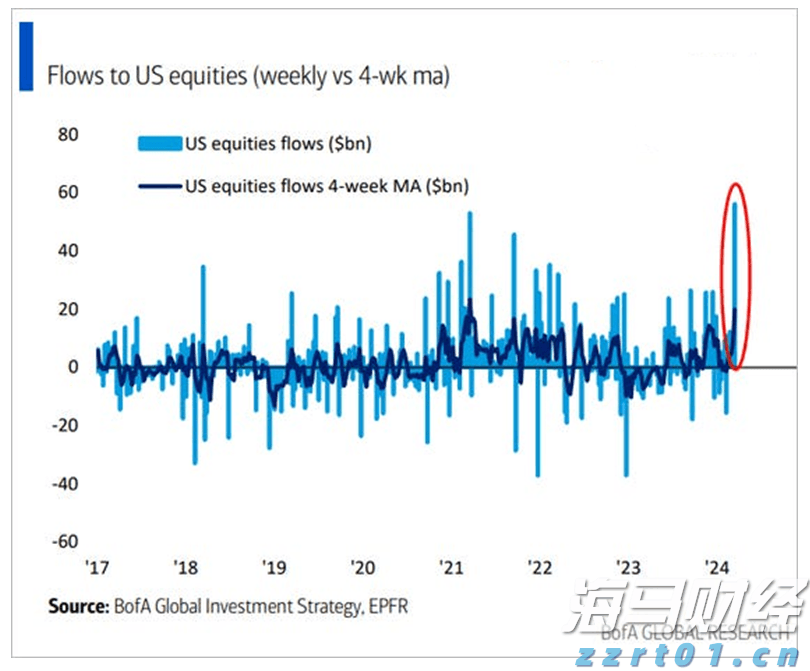 化工废水的来源（化工废水处理方法）