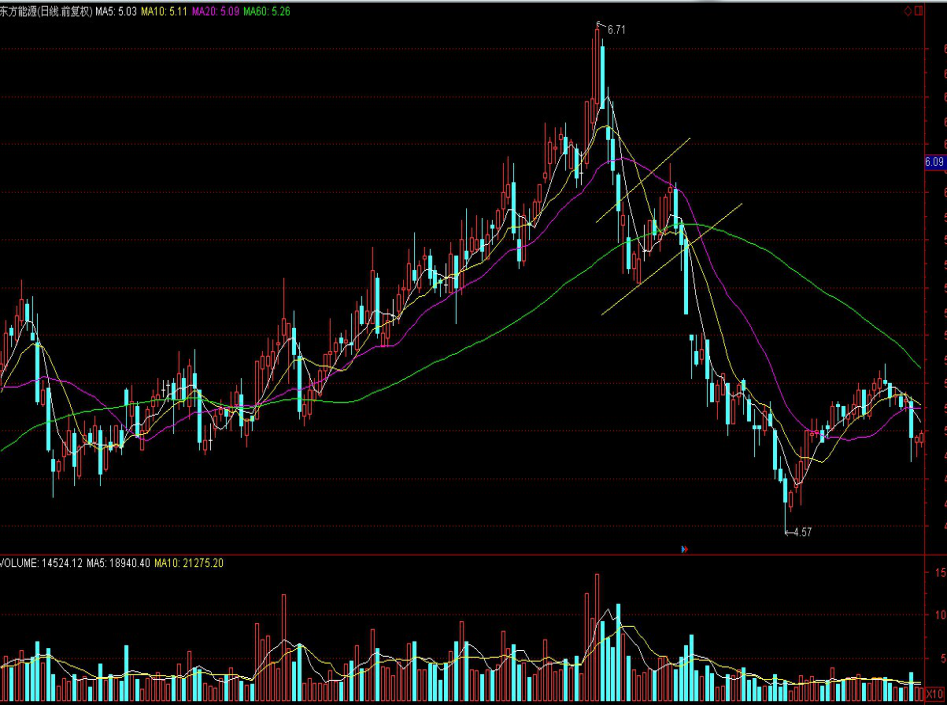 隔膜计量泵流量小的原因及解决办法（隔膜计量泵怎么调流量大小）
