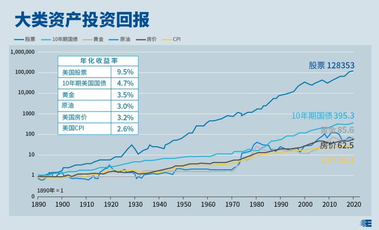 欧元区7月PMI微升至4个月新高 经济增长依然疲软
