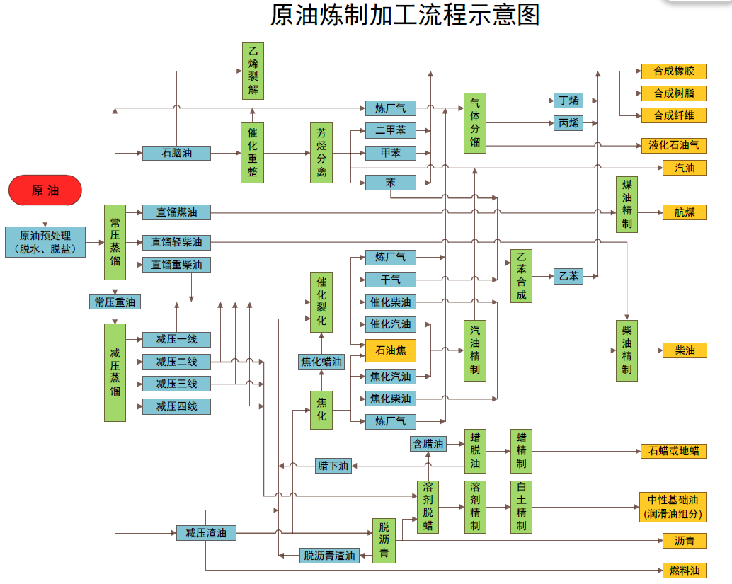 一体化净水设备价钱（一体化净水装置生产装置厂家）