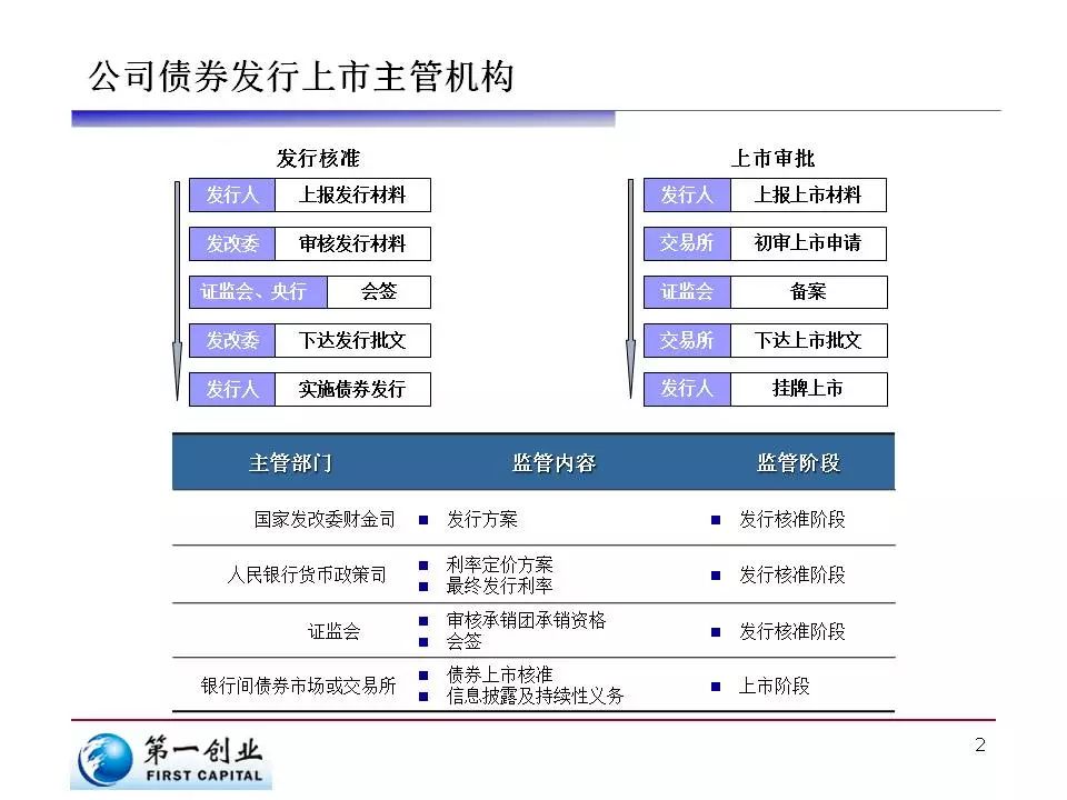 每月最高4000元！来广州南沙就业，大学生可享30个月生活补贴