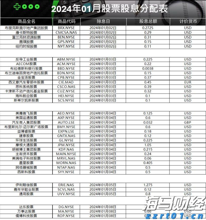 嘉元科技高端铜箔出口马来西亚！梅州优质产品成功拓展综保区汕头港出海新通道