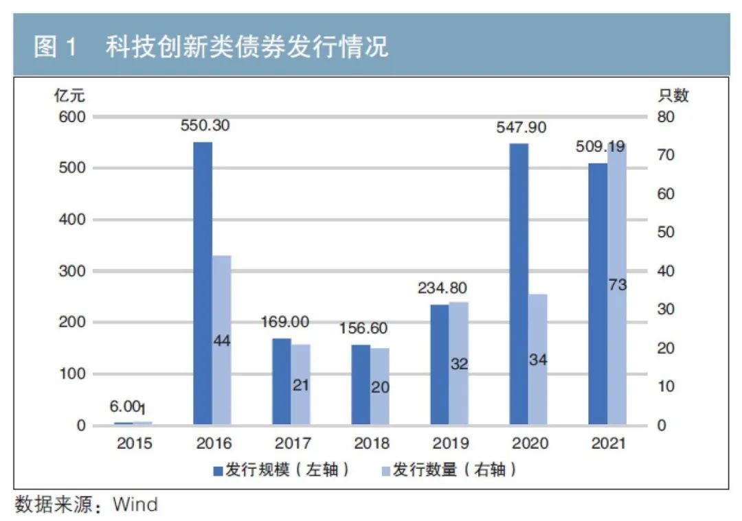 中国汽车流通协会：7月份汽车经销商综合库存系数为1.35 环比下降4.9%