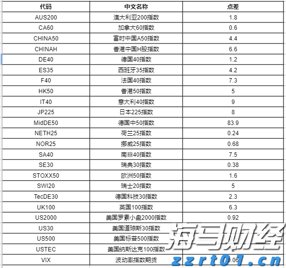 泉州发布福建首个市场监管全域合规清单