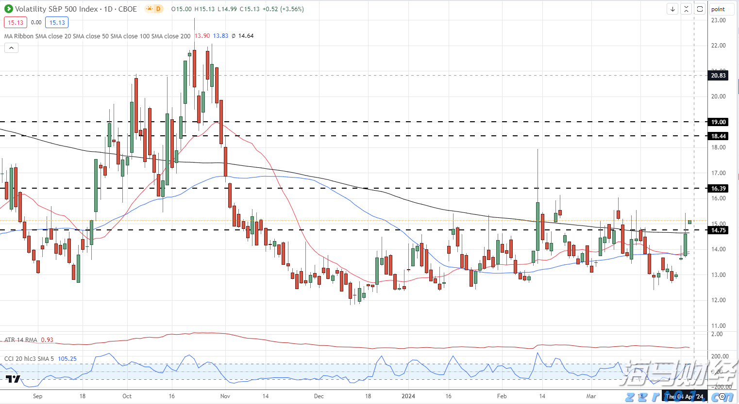 泥水分离技术（泥水为什么分离）