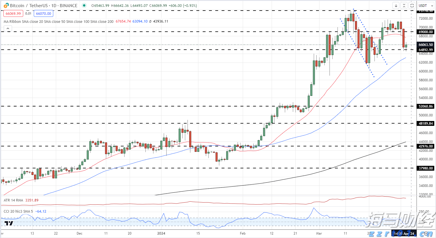 最新消息！热带低压已生成