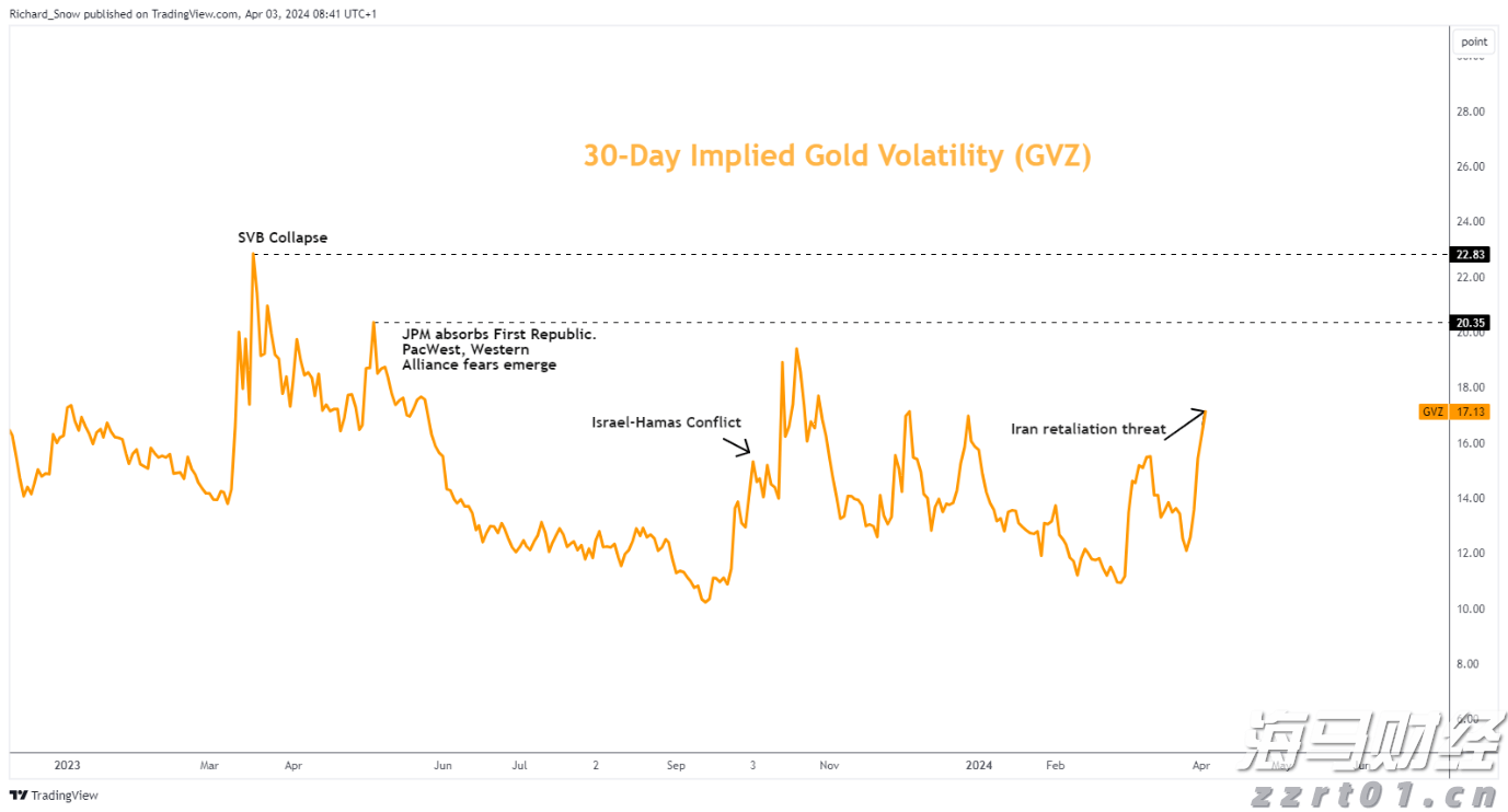 今日辟谣：山西太原一男子因行车纠纷持刀伤人？