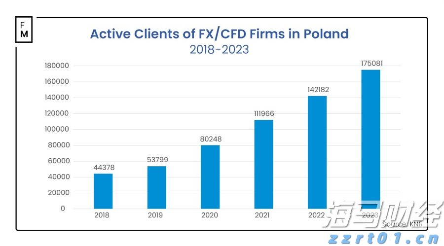 富国银行看好英伟达(NVDA.US)H20芯片需求 支持Q2业绩 上调目标价至220美元