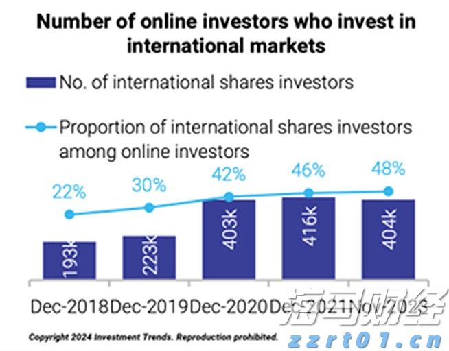 中国铜产品制造商鑫旭铜业(XXC.US)计划IPO，发行价为4-5美元/股，预计筹资700万美元