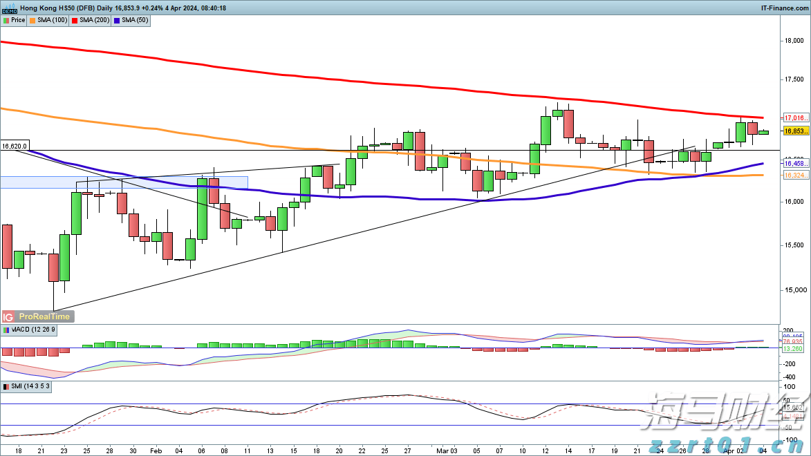 贵港军供站获广西军供系统野外保障技能竞赛第三名