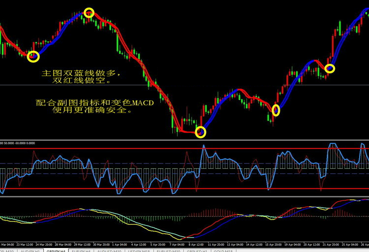 安徽省食品安全工作连续四年获国家考核A级等次