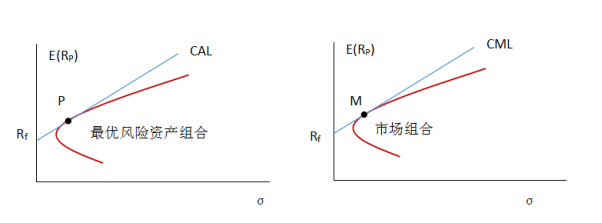 工作管理软件迎来AI助力 贝尔德将Monday.com (MNDY.US)评级上调至“跑赢大盘”