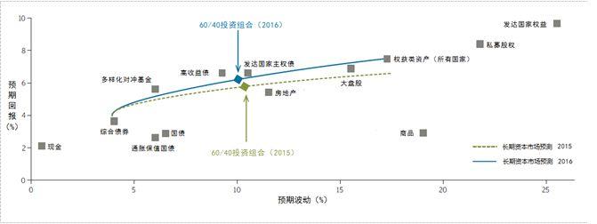 工作管理软件迎来AI助力 贝尔德将Monday.com (MNDY.US)评级上调至“跑赢大盘”