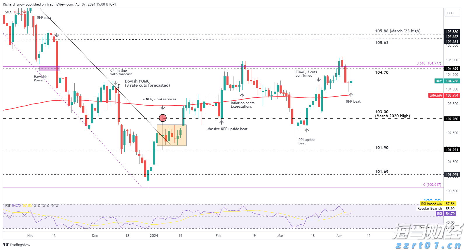 辽宁开展点对点帮扶加快推进保健食品注册品种落地投产