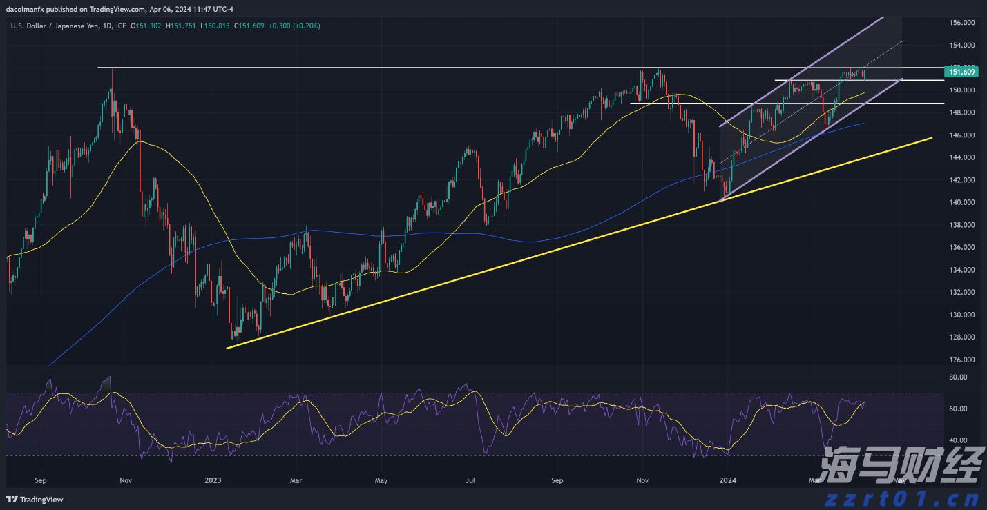 解锁新市场!梅州观赏鱼 “游” 进马来西亚