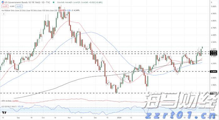 嘉应制药上半年净利润同比增长254.33%