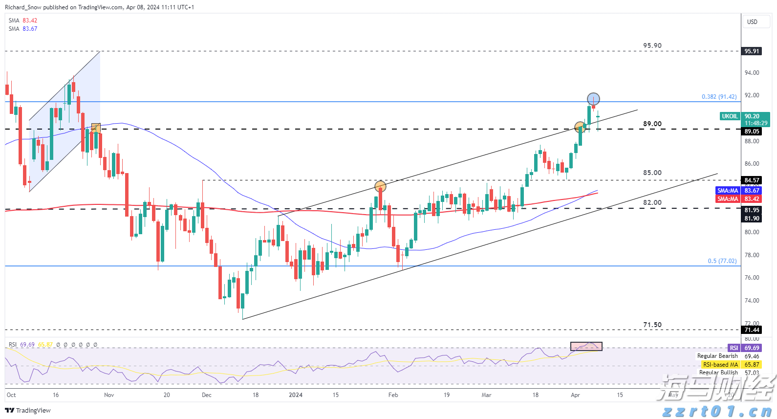 广东发布今年第1号总河长令 5年推进超500条幸福河湖建设