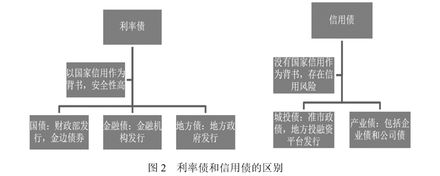 百时美施贵宝(BMY.US)与贝恩资本共同成立新生物制药公司，以研发自身免疫性疾病疗法